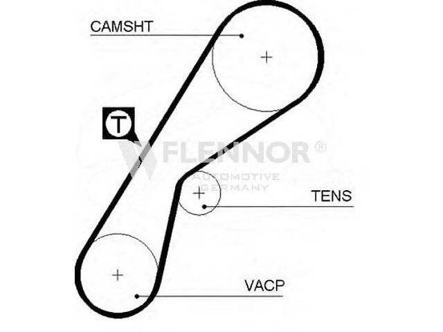 Ремень ГРМ FLENNOR 4396V на RENAULT LAGUNA I (B56_, 556_)