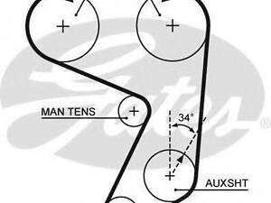 Ремень ГРМ GATES 5004 на FIAT 124 Spider