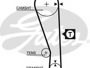 Ремень ГРМ GATES 5036 на MITSUBISHI COLT (A15_A)