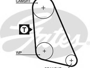 Ремень ГРМ GATES 5135 на VW POLO (86C, 80)