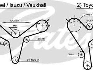 Ремень ГРМ GATES 5388XS на TOYOTA SCEPTER (_CV1_, _XV1_, _V1_)