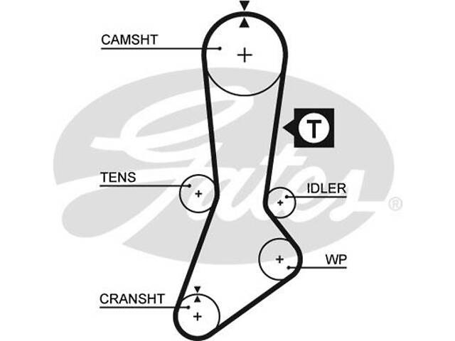 Ремень ГРМ MAZDA E (SR2) / MAZDA 626 (GV) / MAZDA 929 (HC) 1982-2006 г.