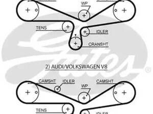 Ремінь ГРМ на 100, A4, A6, A8, Passat B5, Phaeton, Superb, Touareg