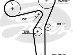 Ремень ГРМ на 159, 9-3, Astra H, Punto / Grande Punto, SX4, Sedici, Vectra C, Zafira B