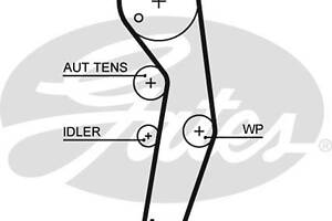 Ремень ГРМ VW BORA (1J2) / AUDI A3 (8P7) / AUDI A2 (8Z0) / VW GOLF (1J1) 1994-2018 г.