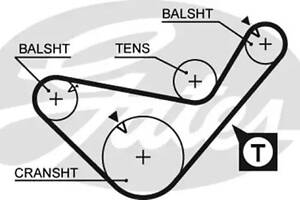 Ремень ГРМ на H1, L 200, Pajero, Pajero Sport