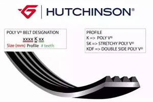 Ремень HUTCHINSON на X5