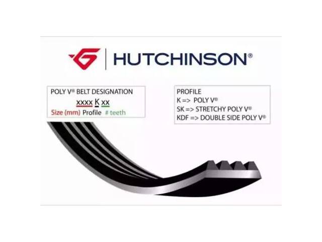 Ремень на 3, 6, 900, C-Class, CX-7, E-Class, S-type, SLK-Class, Viano, Vito, XF, XJ, XK - Фото 1