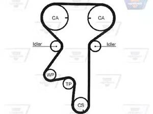 Ремінь на 9-3, Astra G, Astra H, Combo, Corsa C, Lacetti, Meriva, Nubira, Signum, Tigra, Vectra C, Zafira A, Zafira B