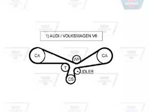 Ремень на A4, A6, A8, Allroad, Passat B5, Phaeton, Superb, Touareg