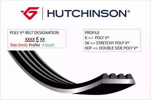 Ремень поликлиновой 4PK874S (874SK4) Hutchinson