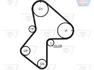 Ремень на Espace, Kangoo, Laguna, Megane, S40, Scenic, V40