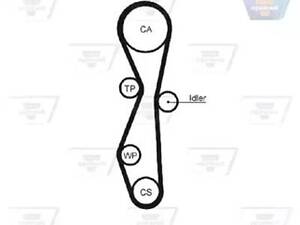 Ремень на 307, 308, 407, 508, 607, 807, C-MAX, C30, C4, C4 Grand Picasso, C4 Picasso / Grand Picasso, C5, C70, C8, Ex...