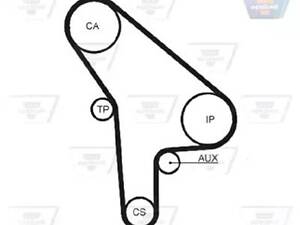 Ремень OPTIBELT