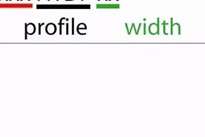 Ремень на 206, 307, 406, 407, 806, 807, C4, C4 Grand Picasso, C4 Picasso / Grand Picasso, C5, C8, Expert, Jumpy, Phed...