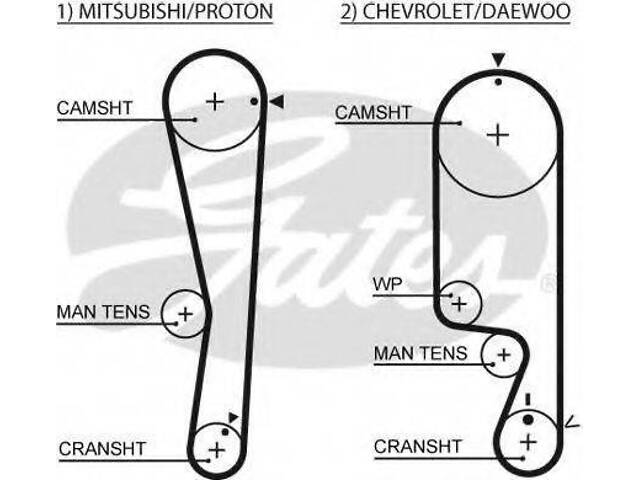 Ремень газораспределительного механизма GATES 5535XS на CHEVROLET Spark (M200, M250) - Фото 1