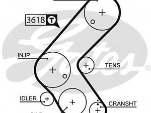 Ремінь газорозподільного механізму GATES 5563XS на OPEL ASTRA J Sports Tourer