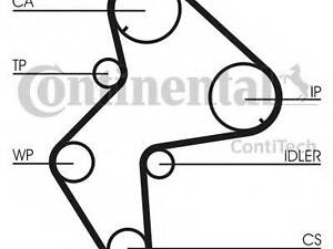 Ремень ГРМ (Выр-во Contitech) CONTITECH CT772 на CITROËN XM (Y3)