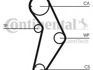 Ремень ГРМ (Выр-во Contitech) CONTITECH CT927 на FIAT PUNTO (176)
