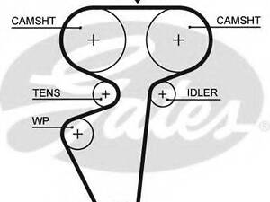 Ремінь ГРМ CitroenPeugeot 1.82.0i 95-03 GATES 5539 на LADA VEGA