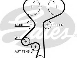Ремінь ГРМ ComboAstra G 98> 1.6i GATES 5499XS на OPEL ASTRA G Наклонная задняя часть (F48_, F08_)