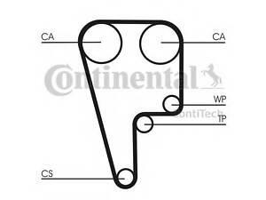 Ремінь ГРМ CONTITECH CT1006 на HONDA CR-V I (RD)