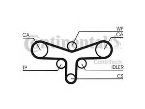 Ремінь ГРМ CONTITECH CT1015 на AUDI A8 седан (4D2, 4D8)