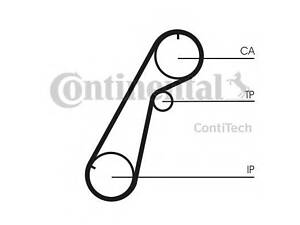 Ремінь ГРМ CONTITECH CT1020 на MAZDA MPV I (LV)