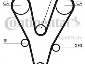 Ремінь ГРМ CONTITECH CT1085 на HYUNDAI SONATA Mk III (EF)