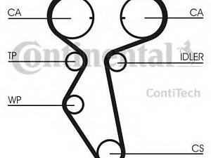 Ремінь ГРМ CONTITECH CT887 на DAEWOO ESPERO седан (KLEJ)