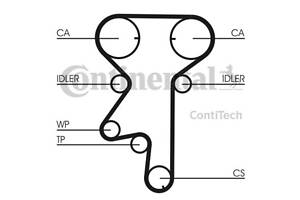 Ремінь ГРМ для OPEL ASTRA G(ОПЕЛЬ АСТРА)1.6 16V p.1998-2010 CONTITECH (Німеччина) CT975
