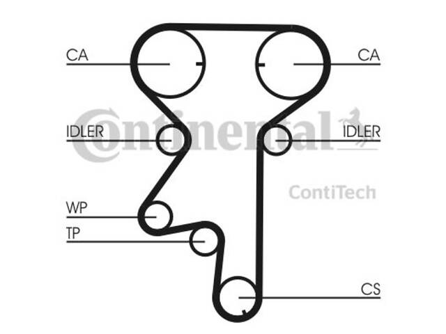 Ремінь ГРМ для OPEL ASTRA G(ОПЕЛЬ АСТРА)1.6 16V p.1998-2010 CONTITECH (Німеччина) CT975