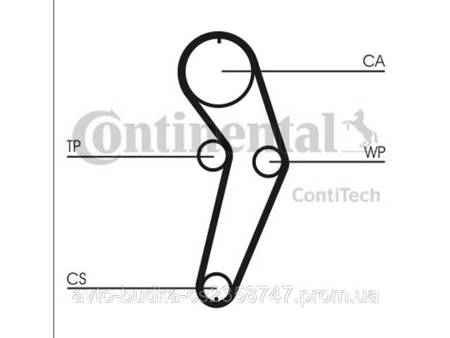 Ремінь ГРМ для RENAULT KANGOO (РЕНО КАНГО) мотор -1.4, 1.6; рік 1997-2008. CONTITECH (Німеччина) CT988