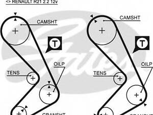 Ремінь ГРМ GATES 5059XS на RENAULT 21 (B48_)