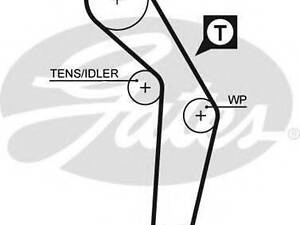 Ремінь ГРМ GATES 5182XS на AUDI 200 седан (44, 44Q)