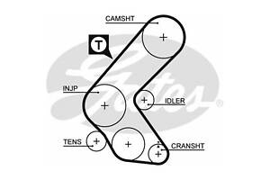 Ремінь ГРМ GATES 5193XS