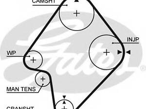 Ремень ГРМ GATES 5300XS на фургон MAZDA BONGO (SR2)