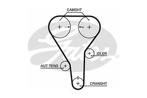 Ремінь ГРМ GATES 5341XS