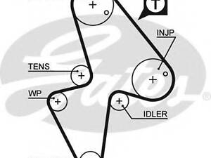 Ремень ГРМ GATES 5418XS на PEUGEOT 106 (1A, 1C)