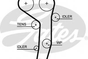 Ремень ГРМ GATES 5607XS на VW PASSAT Variant (3C5)
