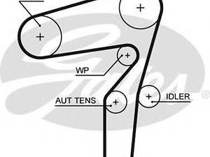 Ремень ГРМ GATES 5623XS на OPEL ASTRA J Sports Tourer