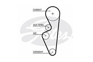 Ремінь ГРМ GATES 5670XS