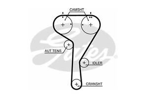 Ремінь ГРМ GATES 5680XS