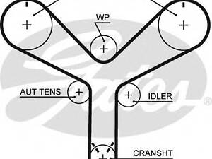 Ремінь ГРМ GATES T298 на LEXUS LS седан (UCF20)