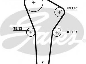 Ремінь ГРМ GATES 5421XS на MAZDA ETUDE V (BA)