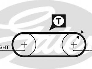 Ремінь ГРМ GATES 5034 на AUDI 500 (44, 44Q, C3)