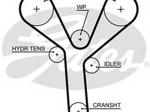 Ремінь ГРМ GATES 5660XS на HONDA PILOT