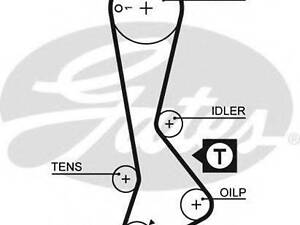 Ремінь ГРМ GATES 5197XS на TOYOTA STARLET (_P7_)