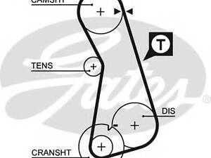 Ремінь зубч. ГРМ Audi 80,100, VW Golf, T4 2,0 (вир-во Gates) GATES 5308XS на VW GOLF Mk III кабрио (1E7)