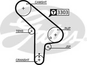 Ремінь зубч. ГРМ BMW 3 (E30), 5 (E28) 2,4 D, TD (вир-во Gates) GATES 5078 на BMW 3 седан (E30)